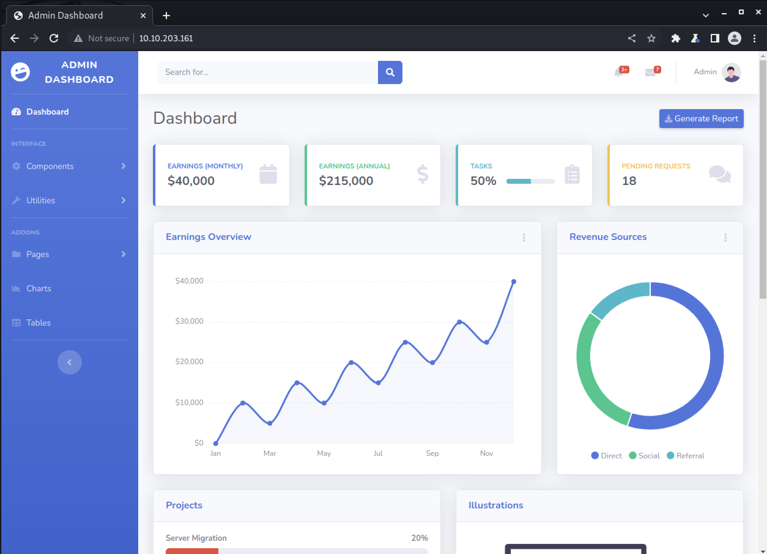 Admin Dashboard page on port 80